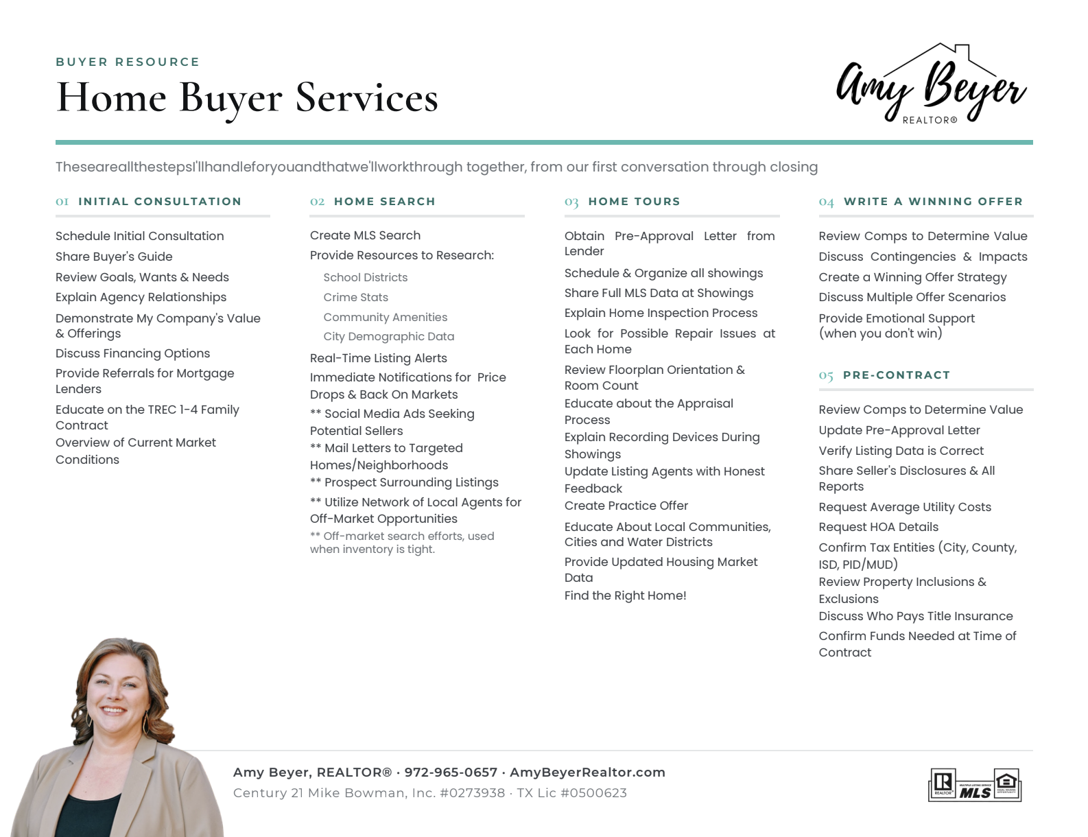 Buyer service snapshot from amy beyer realtor in grapevine, TX