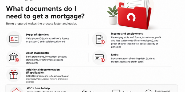 What documents do I need for a Mortgage?