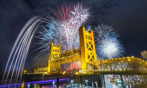 4th of July 2026 in Sacramento: Your Guide to &hellip;