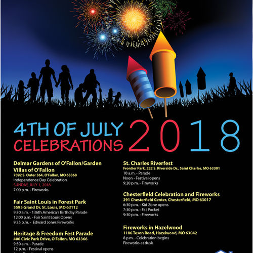 Fireworks 2018