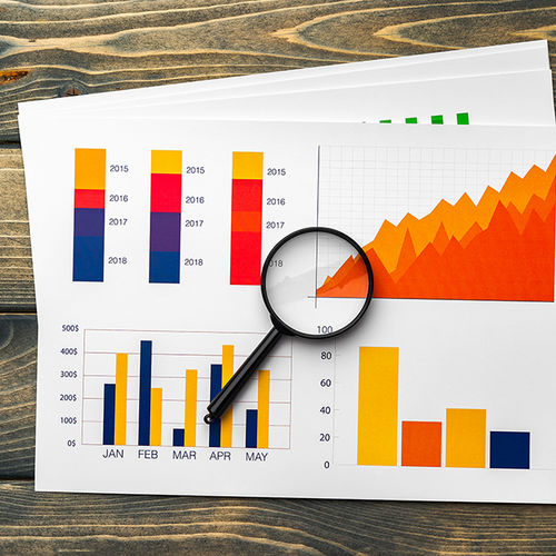 What's Going on in our Current Market?