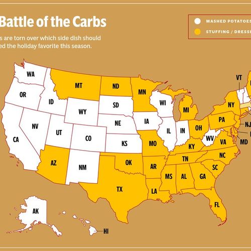 5 Surprising Thanksgiving Facts
