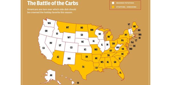 5 Surprising Thanksgiving Facts