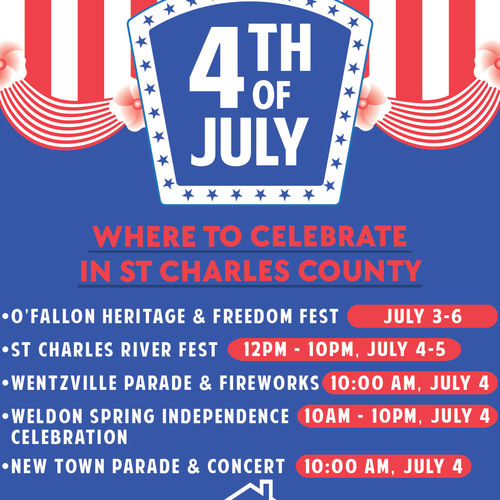 Where to Celebrate Independence Day in St Charles County