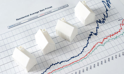 Understanding Interest Rates & Buying Power as We …