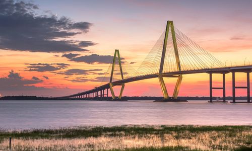Is Charleston a 2026 Housing Hot Spot? The Honest &hellip;