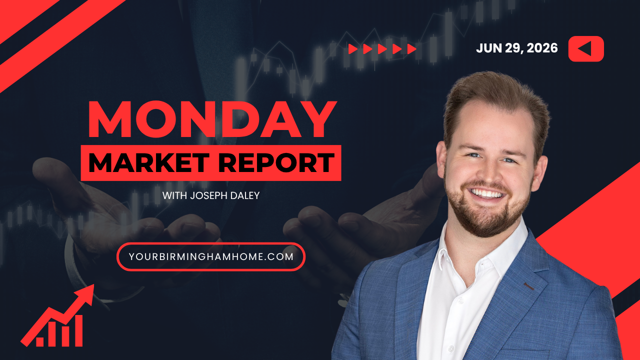 Monday Market Report MMR June 29, 2026