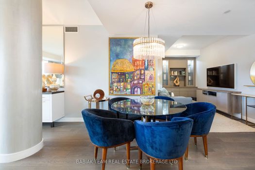 835 St Clair Ave W #414 (5)
