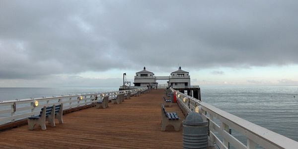 Malibu Surf Spots: From Surfrider to County Line