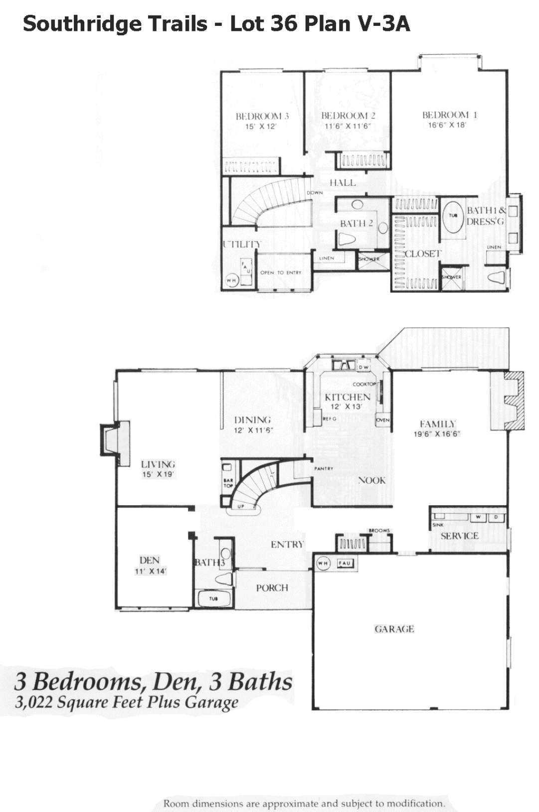 Southridge Trails lot 36 sheet