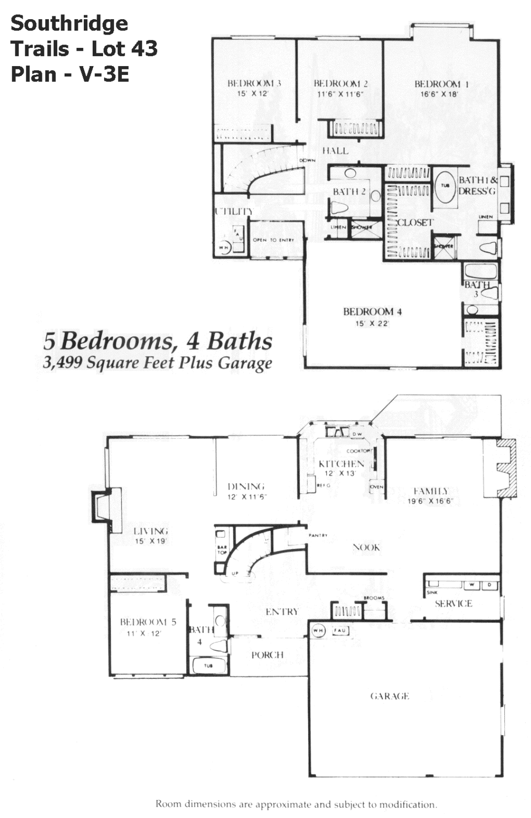 Southridge Trails lot 43 sheet
