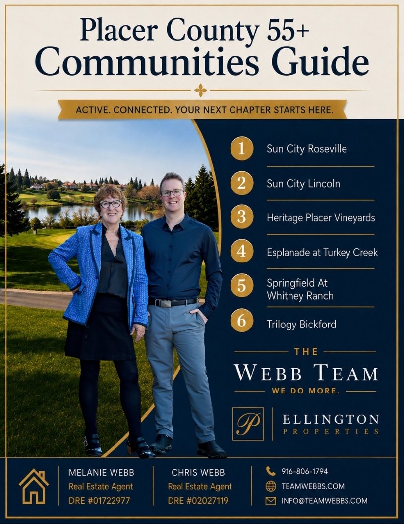 Community Guide