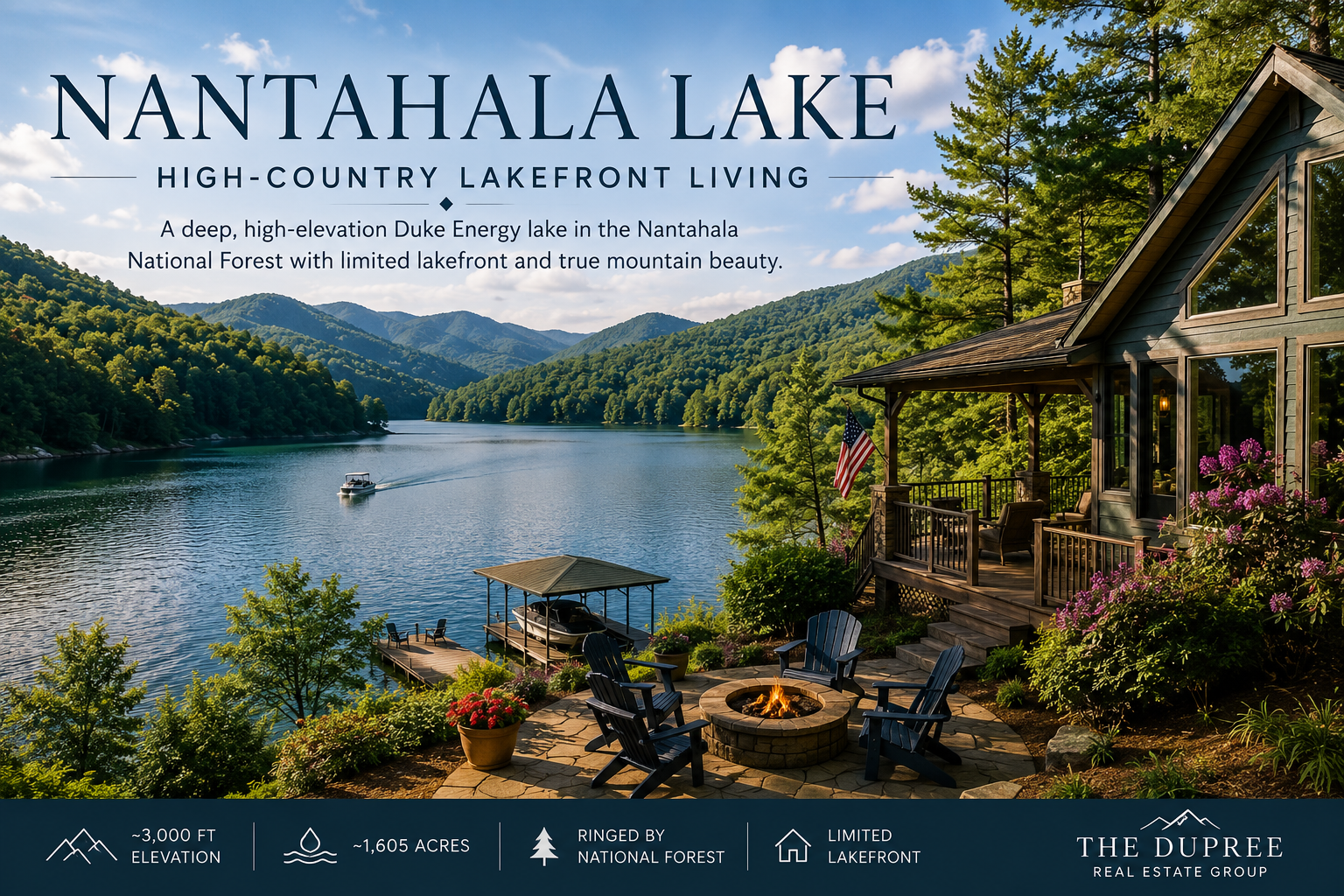 Nantahala Homes for Sale