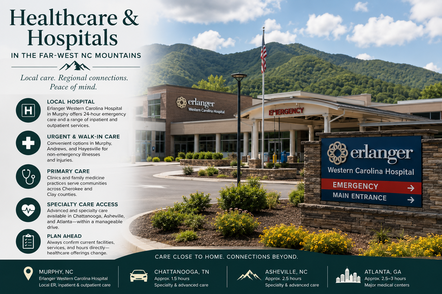 Healthcare & Hospitals