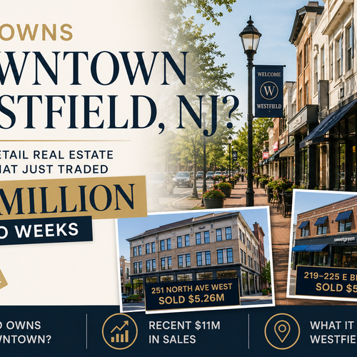 Who Owns Downtown Westfield, NJ? Inside a Retail Real Estate Market That Just Traded $11 Million in Two Weeks