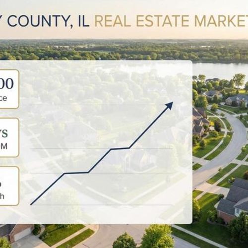 McHenry County Real Estate Market Report: Q1 2026
