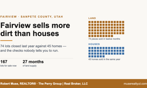 Buying Land Near Fairview, Utah: What to Check &hellip;