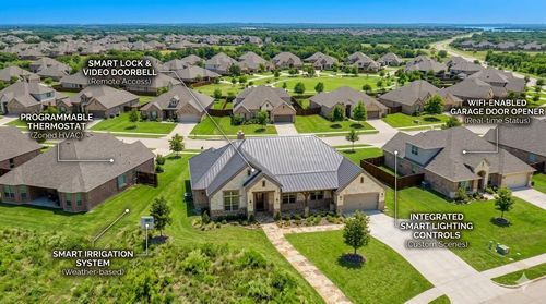 Must-Have Smart Home Features for Heath, TX Homeowners