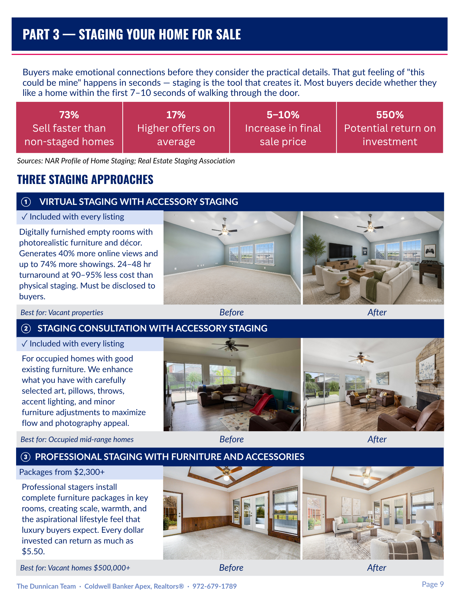 Staging your home for sale page preview with before and after photos