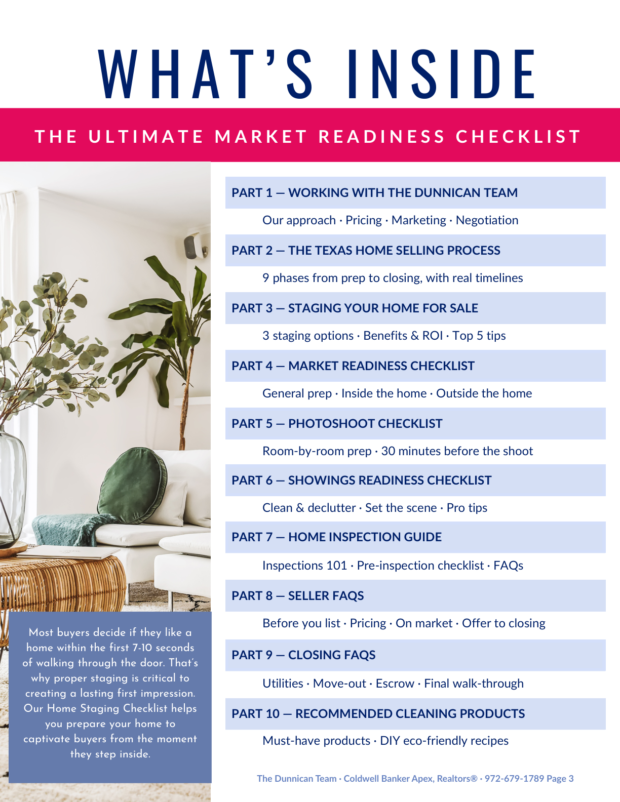 Market Ready guide table of contents