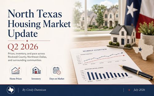 North Texas Housing Market Update; Q2 2026