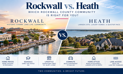 Rockwall TX vs Heath TX: Which Community Is Right for &hellip;
