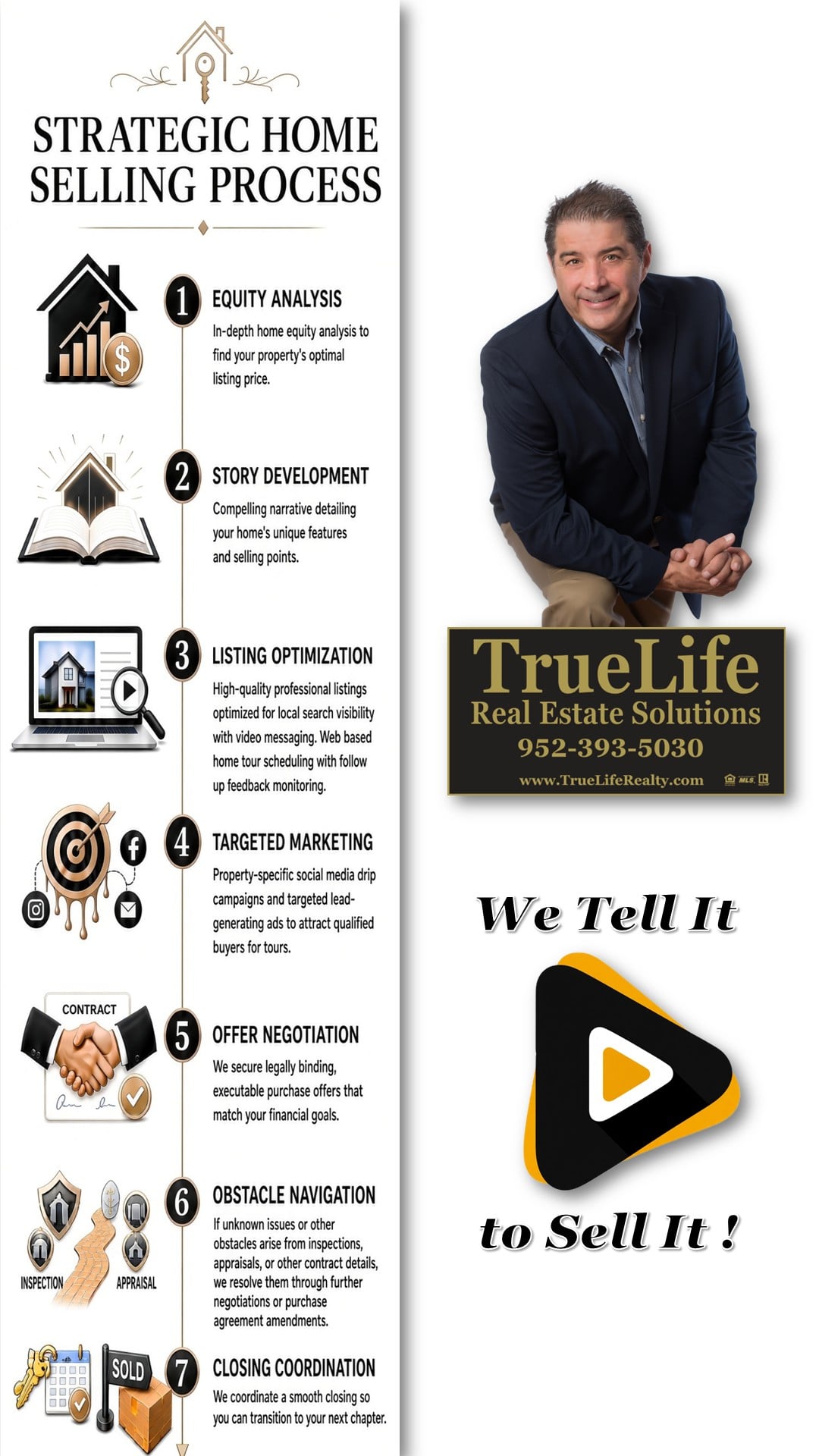 TLRS Tell It To Sell It BLACK LOGO
