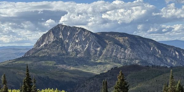 Buyer's Market for Mt. Crested Butte Condos