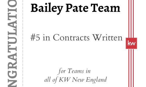 #5 Team Contracts Written - Feb 2021