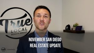 San Diego Real Estate Update November 2021