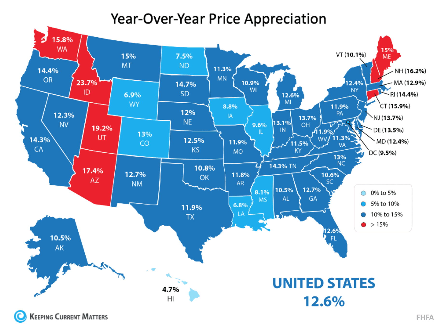 Year-Over-Year Home Price Appreciation