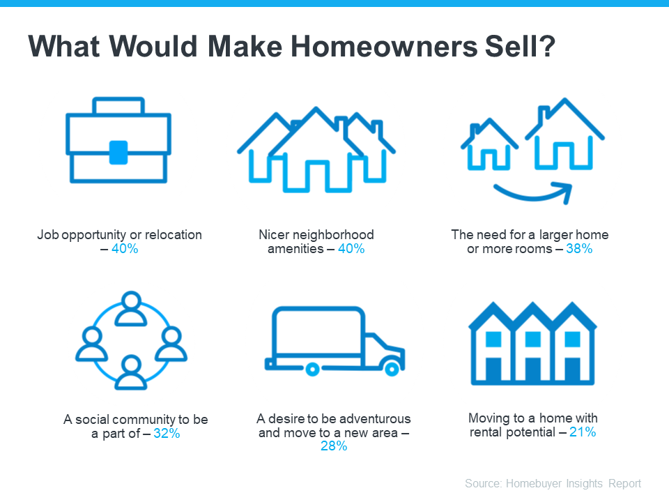 What would make homeowners sell?