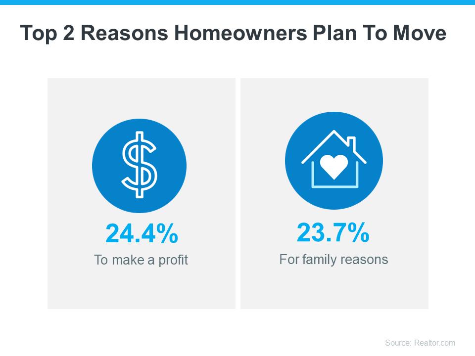 Top 2 Reasons Homeowners Plan to Move