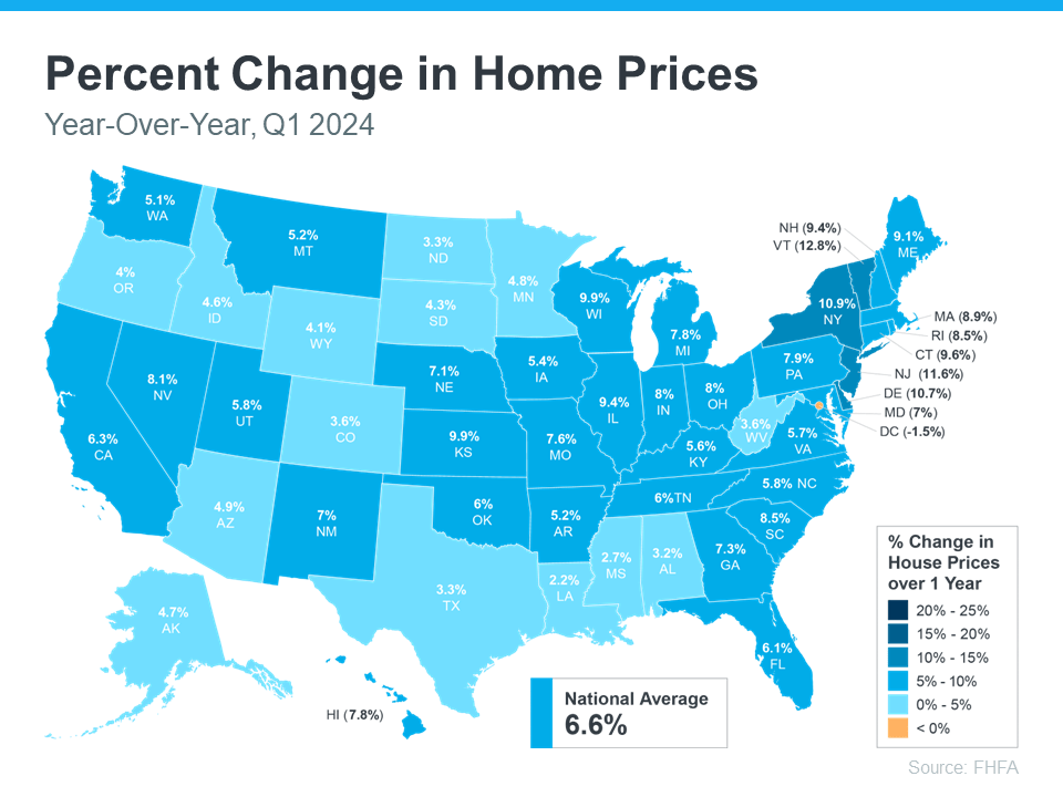 20240612-Percent-Change-in-Home-Prices-original