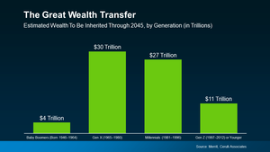 20240814-The-Great-Wealth-Transfer-original